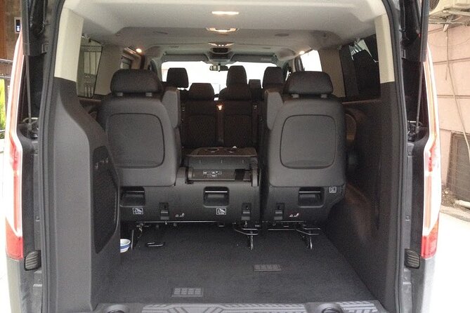 Beyoglu Region to IST Airport private transfer service - Who this transfer is best for (and who might skip it)