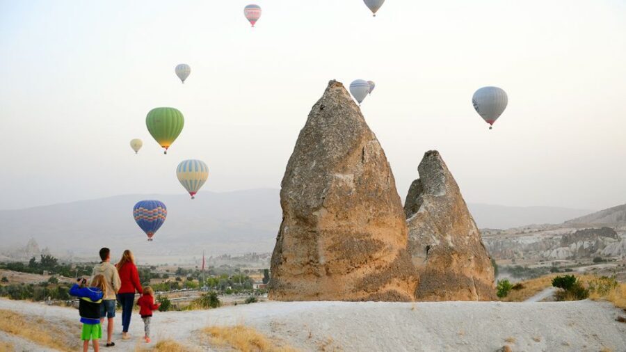 Cappadocia: Hot Air Balloon Watching at Sunrise with Pickup - Key Points I’d Use to Decide