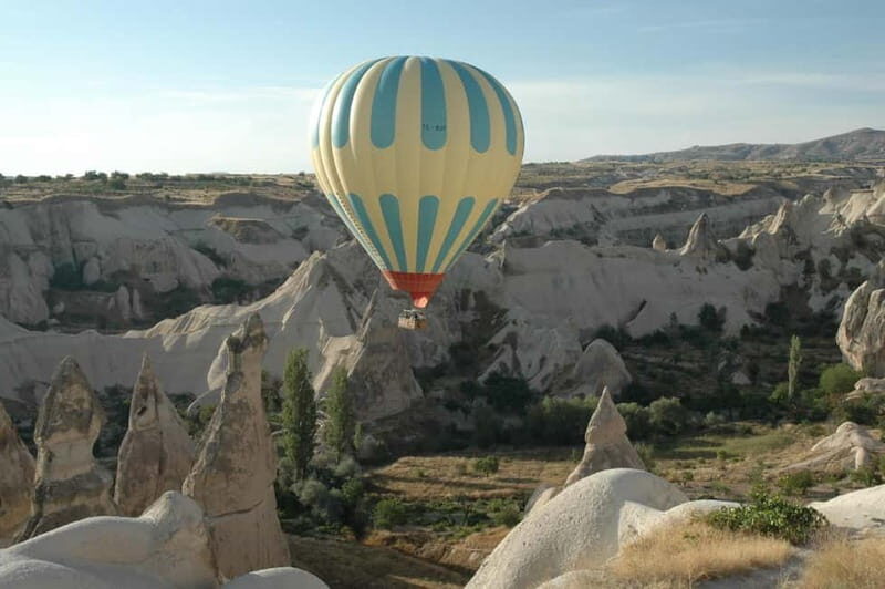Cappadocia Sunrise Hot Air Balloon Flight/Kapadokya Balloons - Over the Fairy Chimneys: What the 45–65 Minute Sunrise Flight Is Like