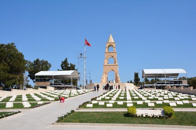 Full-Day Gallipoli Tour From Istanbul - Anzac Cove: where the Dardanelles story turns into names