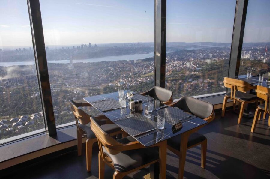 Istanbul: Asian Continent Highlights Walking Tour - What a 6.5-hour private walk really feels like