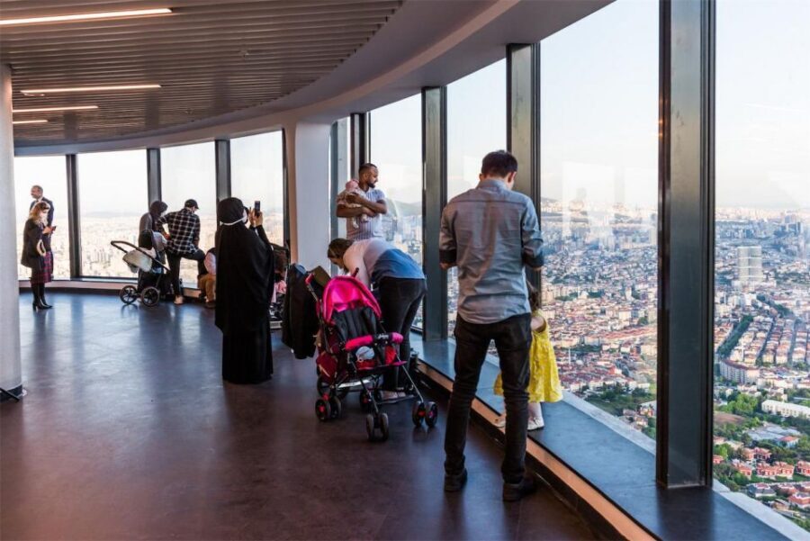 Istanbul: Camlica Tower Entry with Optional Dining Choices - 360 photos and good viewing habits (no special skills needed)