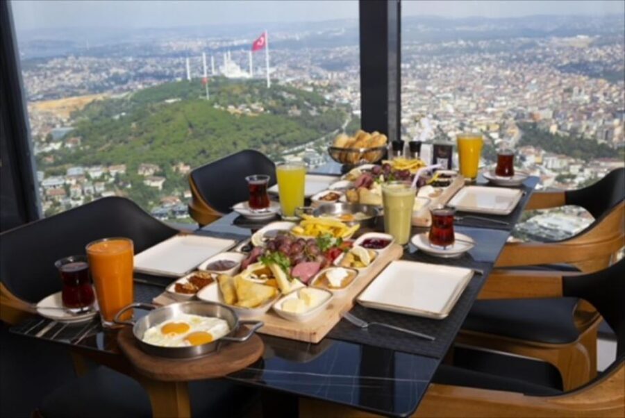 Istanbul: Camlica Tower Entry with Optional Dining Choices - What’s included, what isn’t, and who you’ll deal with