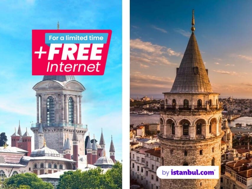 Istanbul Combo: Topkapi Palace & Galata Tower - Your day’s structure: fixed entry times, then free exploring