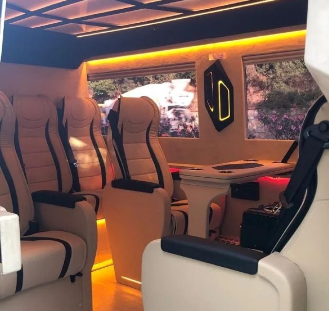 Istanbul: Customizable Sightseeing Private Driving Tour - Should You Book This Private Driving Tour in Istanbul?