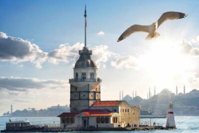 Istanbul Old City And Sunset Bosphorus Cruise Tour - Süleymaniye Mosque: One of Istanbul’s Best Viewpoints