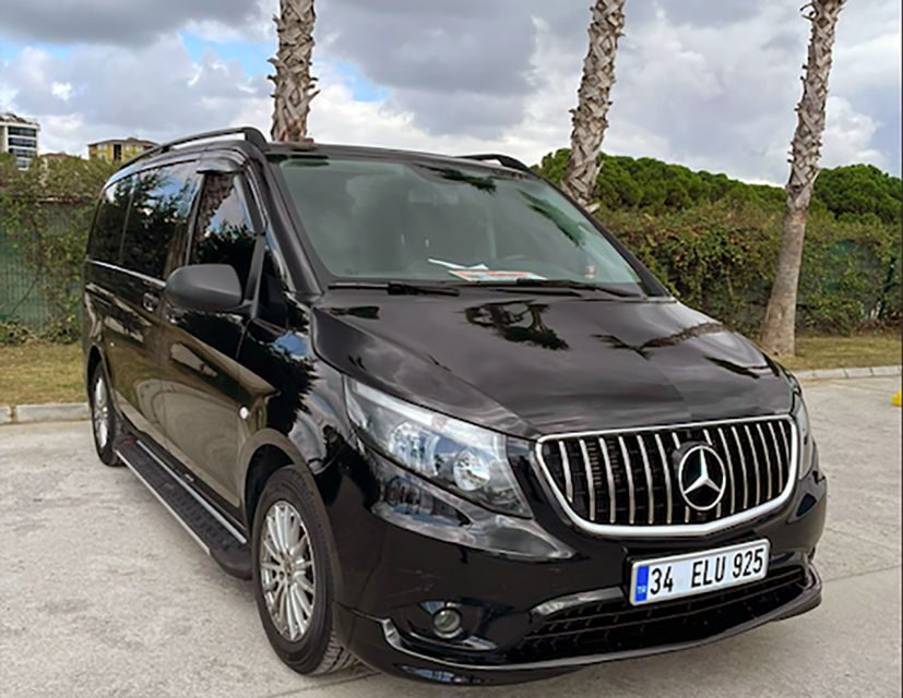 Istanbul: Private Car Hire with Driver - Price and what you actually get for $136 (up to 8 people)
