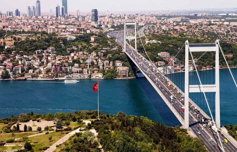 Istanbul: Private City Highlights Guided Tour - Walking, Timing, and Weather: Your Real Challenge on This Day