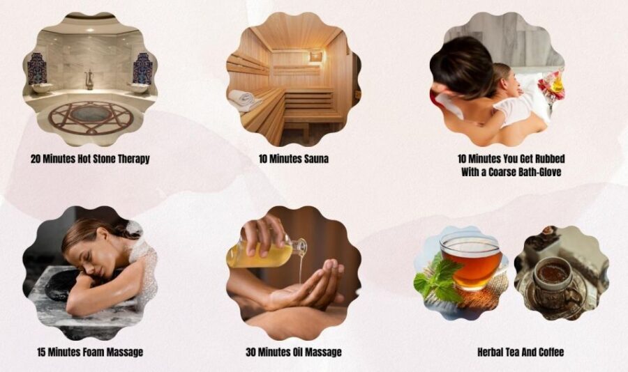 Istanbul: Traditional Turkish Bath - Tea, Small-Group Comfort, and the English-Led Pace