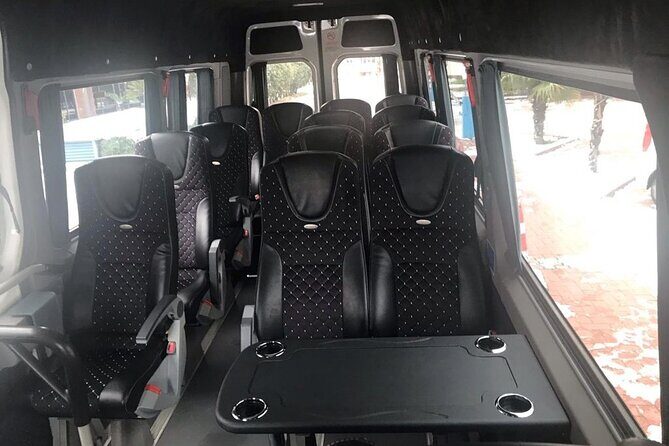 Private Arrival Transfer from Istanbul Airport to City Center - Booking value: what $58.38 per group really buys you