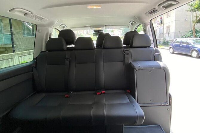 Private Car With Driver in Istanbul - Blue Mosque Square: The Kind of First Stop That Builds Momentum
