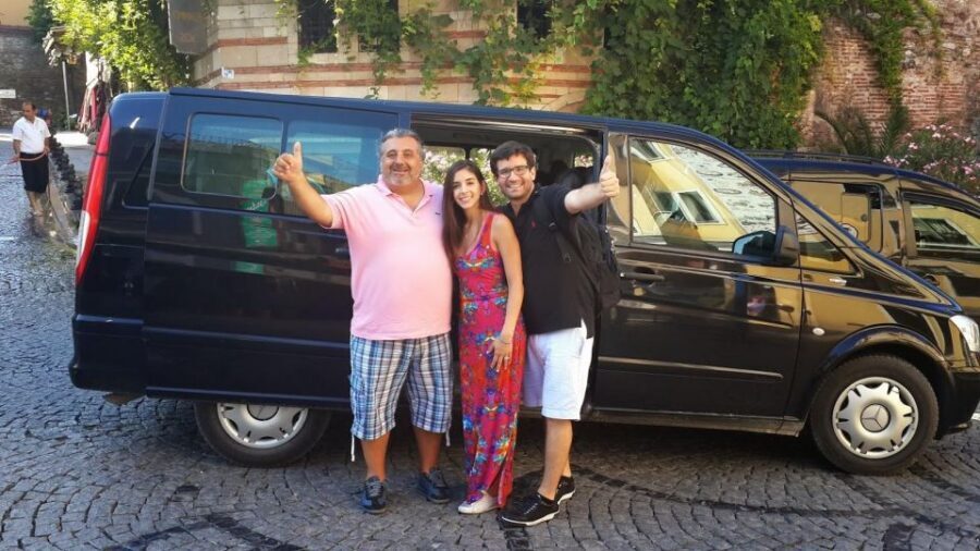 Private Istanbul Tour with Car and Guide - Who this private tour fits best