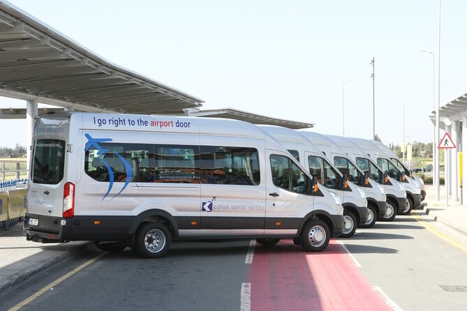 Shared Shuttle Airport or Hotel Transfer in Cappadocia - How This Cappadocia Airport Transfer Actually Works